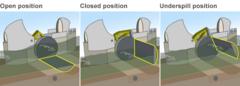 How Does The Thames Barrier Stop London Flooding BBC News    72905648 Thames Barrier Sequence2 624in 