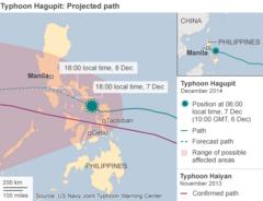 Typhoon Hagupit Sweeps Across Philippines - Bbc News