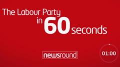 The Labour Party in 60 seconds