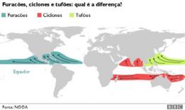 mapa mundi mostrando formação de ciclones, furacoes e tufoes