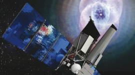 Spektr-RG: el poderoso telescopio con el que Rusia quiere mapear el universo