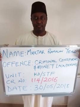 Ramalan Yero