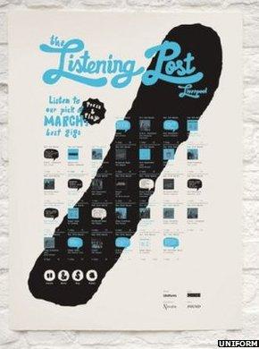 Listening Post digital poster
