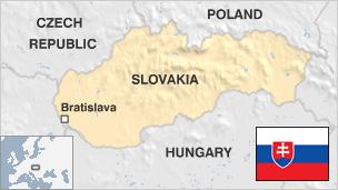 Map of Slovakia