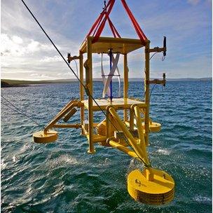 The Subsea Power Hub