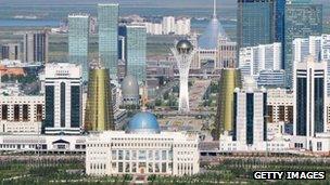 Aerial view of the city of Astana