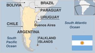 Argentina Country Profile Bbc News