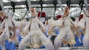 generic chicken processing plant