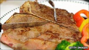 US T-bone steak