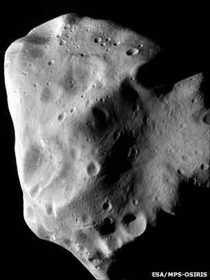 Asteroid Lutetia has thick blanket of debris