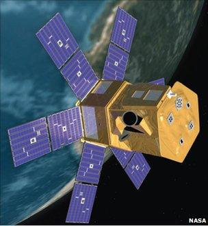 The SORCE satellite