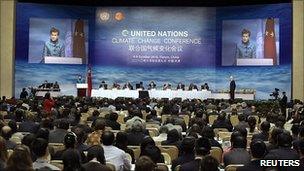China climate talks (Image: Reuters)