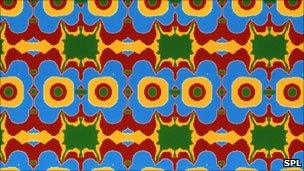 Mandelbrot patterns
