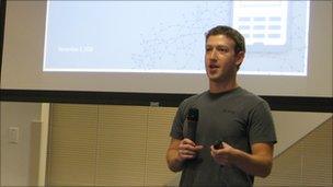 Mark Zuckerberg founder of Facebook