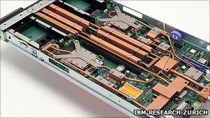 Water-cooled Blade server