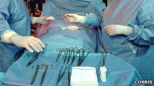 Surgeons performing an operation (generic image)