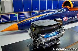 Cosworth engine and Bloodhound (Bloodhound SSC)