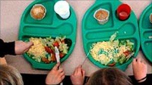 School meals