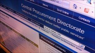 Central Procurement Directorate website