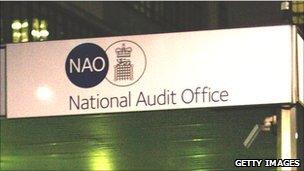 National Audit Office building