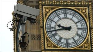 CCTV camera in London