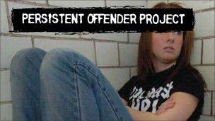 Persistent Offender Project