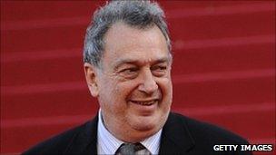 Stephen Frears