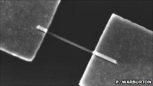 Nanowire for electron transfer studies