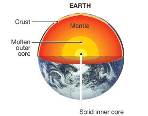 Drillers propose deep-Earth quest - BBC News