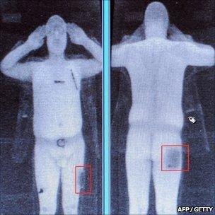 full body scan image