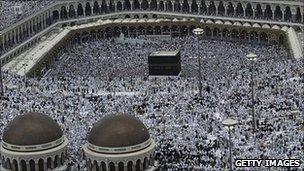 Pilgrims gathering in Mecca