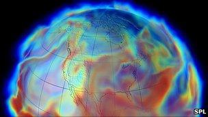 Computer simulation of global humidity