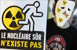 Nuclear protestors in France