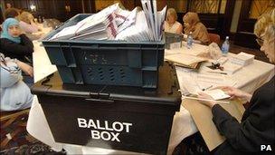 Ballot box