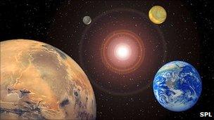 Mars, Earth, Venus and Mercury (Image: Science Photo Library)