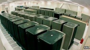 IBM supercomputers, 2001