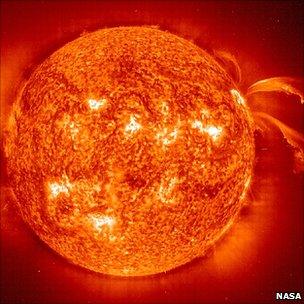 Nasa Sun Predictions