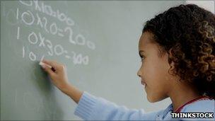 Girl writing sums on blackboard