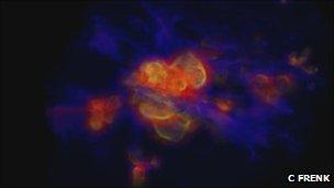 Simulation of supernovae in dwarf galaxy formation (Carlos Frenk)