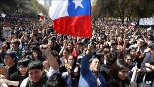 Thousands of Chilean student protesters marching in Santiago