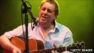 Folk musician Bert Jansch dies aged 67 - BBC News