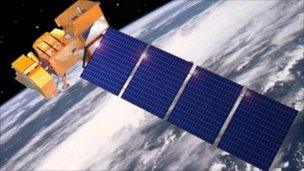 The Landsat-7 satellite in orbit