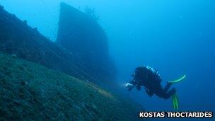 Kostas Thoctarides swimming next to the wreck of HMS Perseus