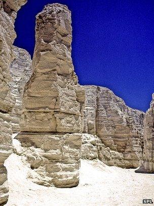 Dead Sea drying: A new low-point for Earth - BBC News