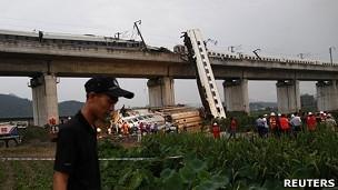 Site of the bullet train crash in Wenzhou, China, 24 July 2011