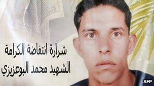 Poster of Mohamed Bouazizi