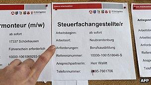 German job ads - file pic