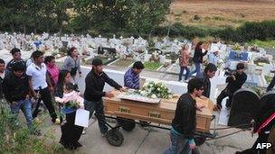 Funeral of Juan Carlos Cordero, one of the firefighters on 8 January 8, 2012.