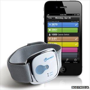 The Bodymedia wristband with an iPhone
