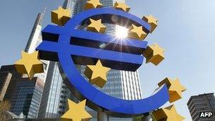 Euro sculpture outside the ECB